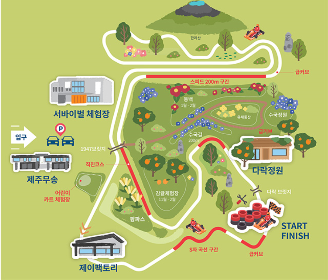 윈드1947카트테마파크_체험장지도
