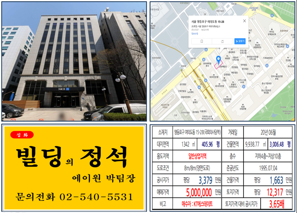  [영등포구 여의도동 나이스그룹 사옥빌딩 실거래가 조회] 여의도동 15-28 (국회의사당역) 500억 원, 평당 12,317만 원, 나이스그룹, 여의도사옥, 케이티에스테이트