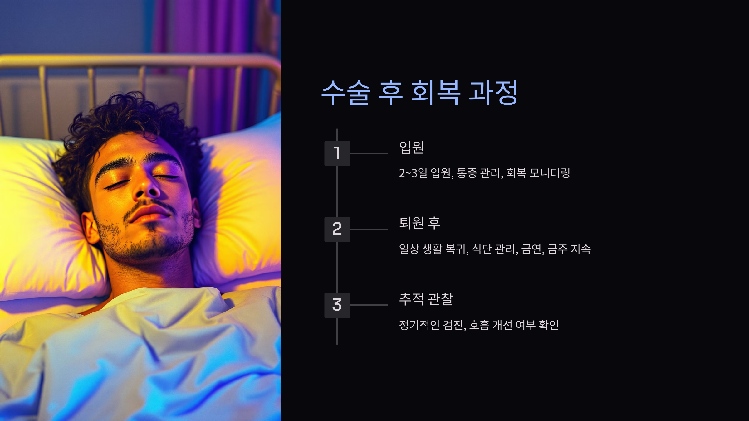 수술 후 회복 과정