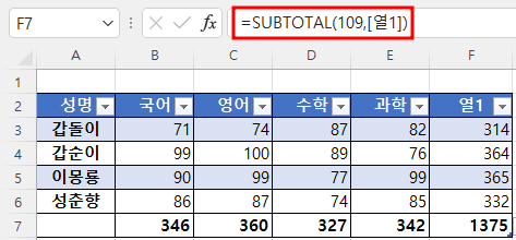 표 이름이 사라짐