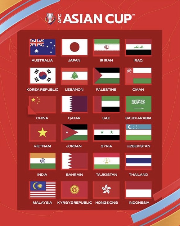 2023 AFC 아시아컵 참가국