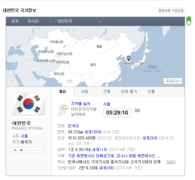  독박병역 독박징병 내로남불 천국 헬조선 대한민국 20대 한국 남자와 20대 한국 여자의 여름나기 비교