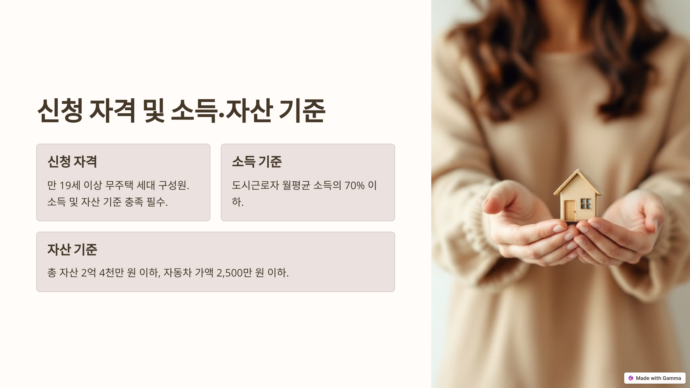 천원주택 소득