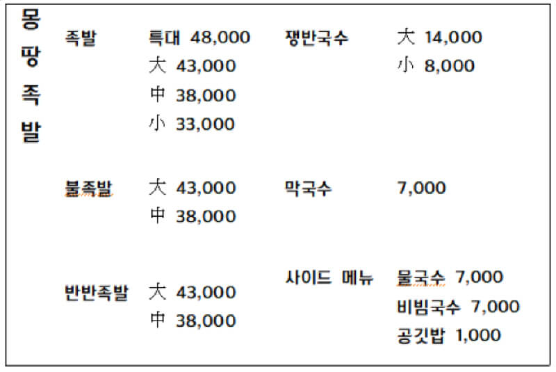 천호맛집