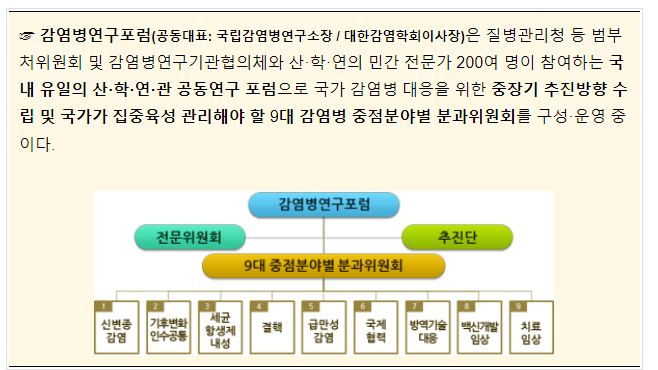  신종감염병 대유행 대비·대응 R&D 혁신방안 마련을 위한 제10회 감염병연구포럼 개최(9.6.수)