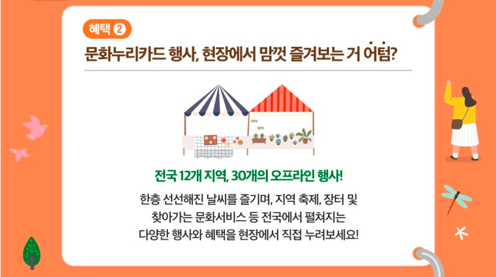 문화누리카드 사용처