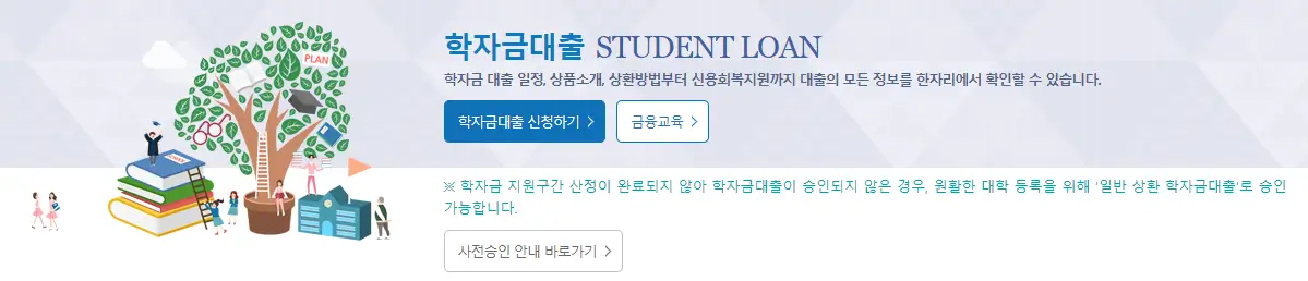 학자금 대출 신청 방법, 학자금 대출, 한국장학재단 학자금 대출, 2025학자금 대출 안내