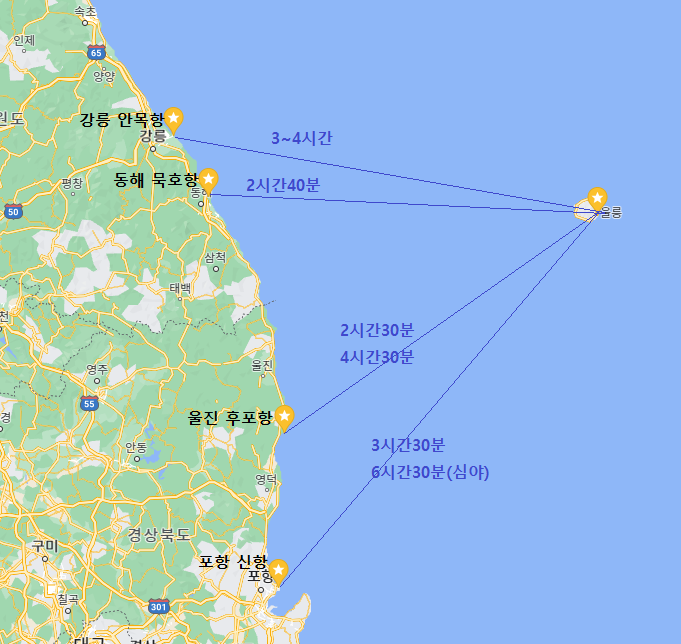 울릉도, 독도 가는법 총정리(선박편비교,시간,가격,예약법) 울릉도, 독도 가는법 총정리(선박편비교,시간,가격,예약법)