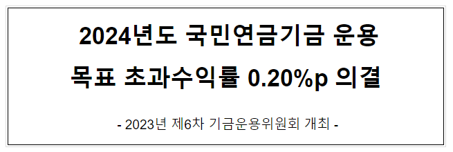  2024년도 국민연금기금 운용 목표 초과수익률 0.20%p 의결