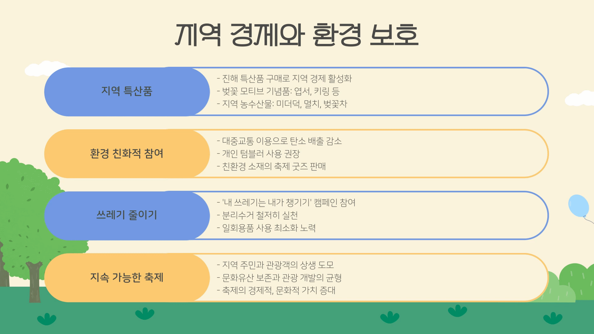 2025 진해군항제