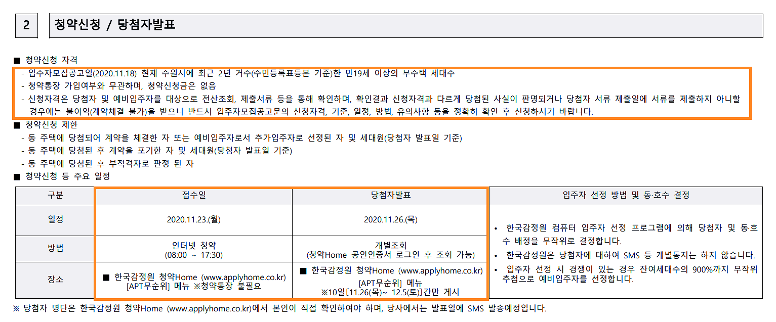 수원역 푸르지오 자이