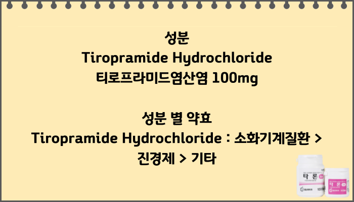 타론캡슐_성분