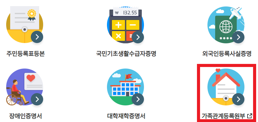 정부24카테고리