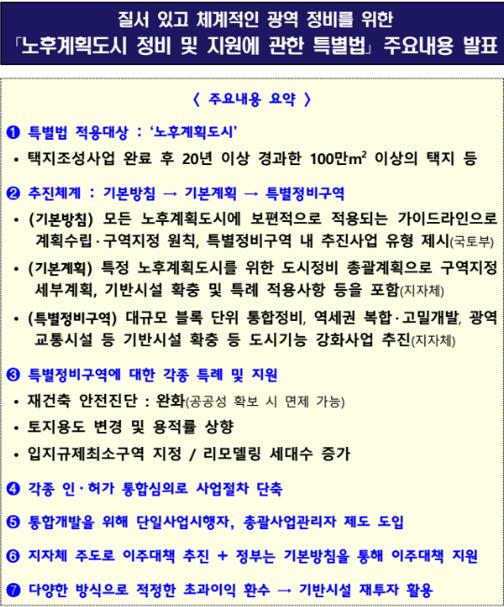1기신도시특별법-주요내용