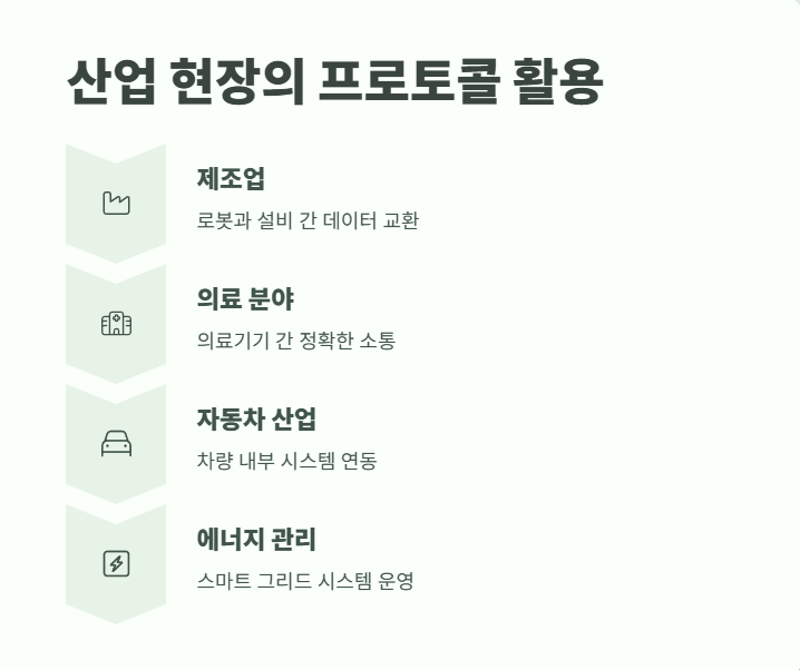 프로토콜 뜻 쉽게 정리 7