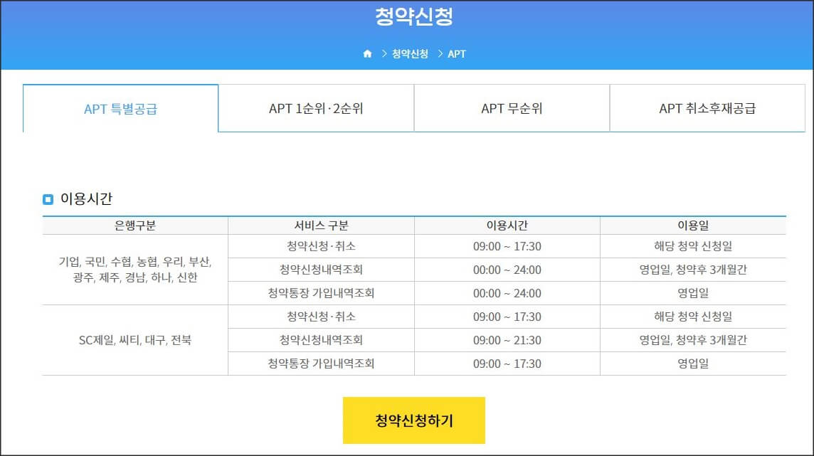 청약홈 청약신청하기 화면