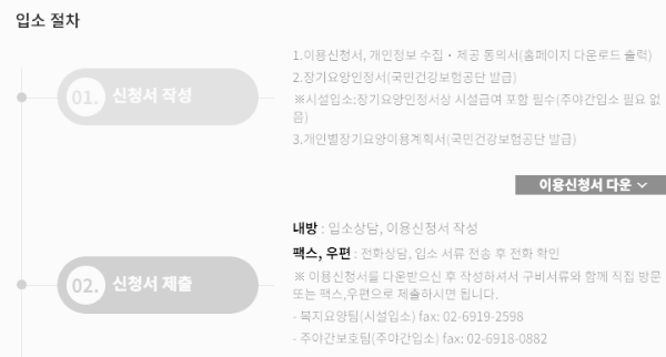 요양원 입소자격, 입소절차 (1)