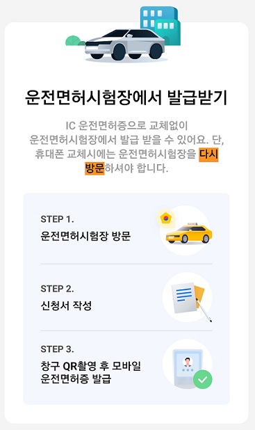 운전면허시험장에서 발급받기 절차