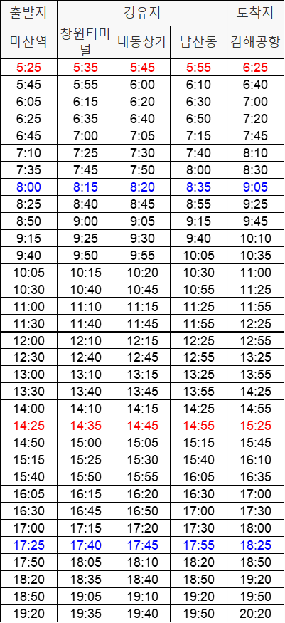 김해공항 버스 시간표 (주중)