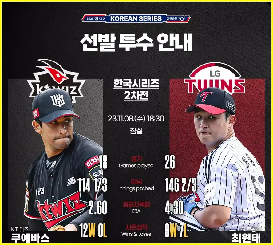 LG twins vs KT wiz 한국시리즈 2차전 선발 투수