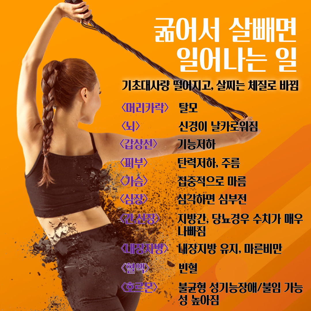  굶어서 살 빼면 일어나는 일. <<굶지말고 드세요~ OOO OO OOOO>>