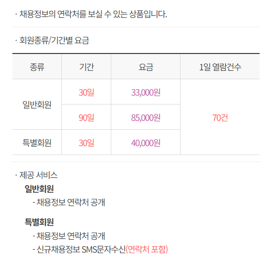 단디헬퍼-열람권구매