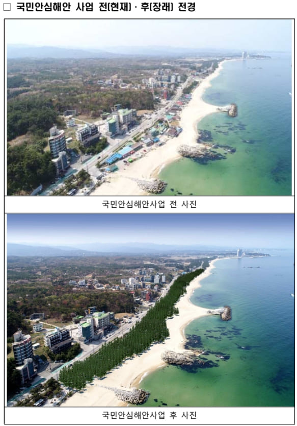 해수부&#44; &#39;국민 안심&#39; 해안 조성 추진