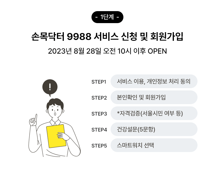 손목닥터 9988 신청방법1 / 출처: 손목닥터 9988 홈페이지