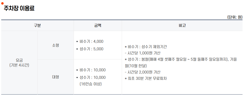 황매산 주차장