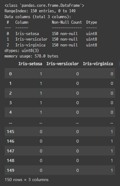 github - jaehyunahn iris image classification with... 딥러닝 - 다중분류 (iris 품종)