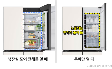 냉장고 홈바 도어 전체 열때