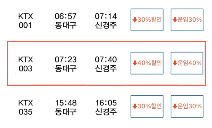 KTX 요금 할인 적용이 안 돼요
