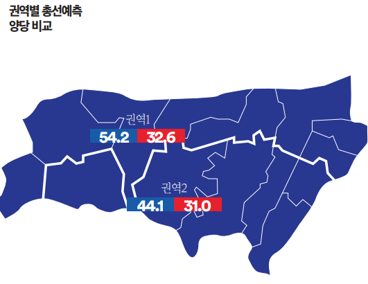 중구 권역별 총선예측 양당 비교 여론조사꽃