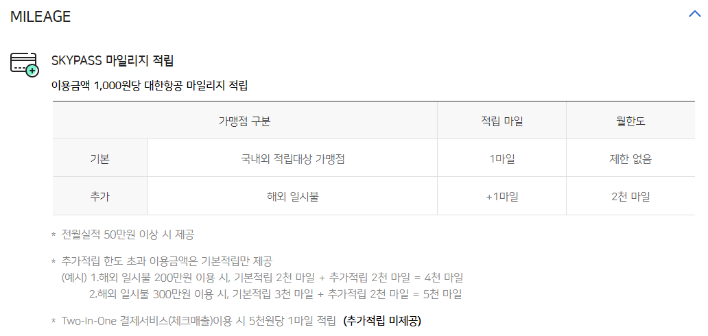 카드의정석 Mileage 우리카드