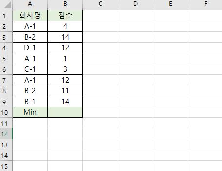 워크시트함수 사용예시