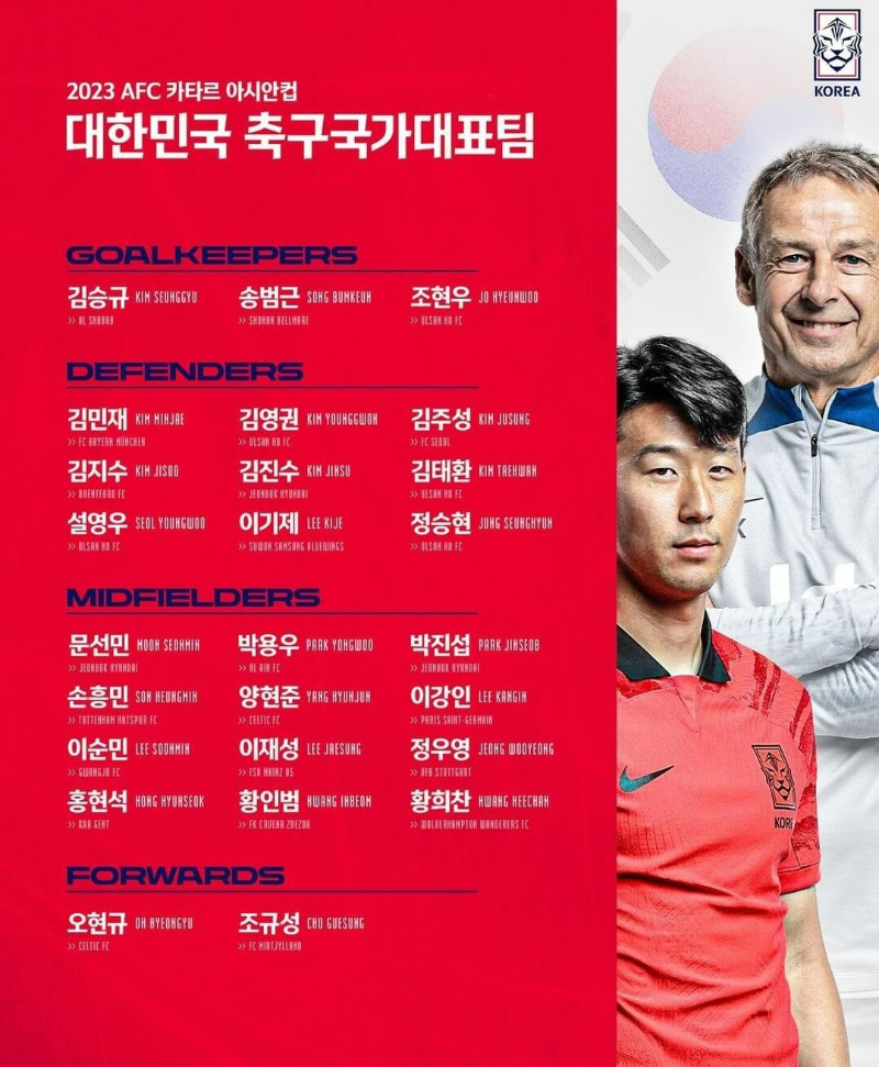 카타르-아시안컵-대한민국-축구-국가대표팀-명단