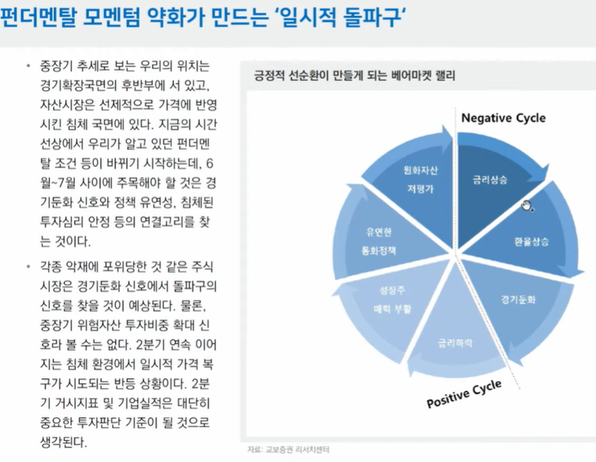 버블베어 이미지