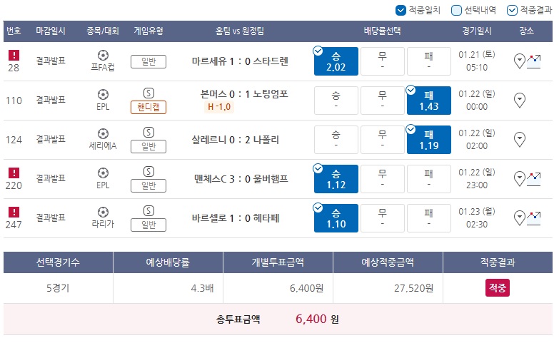  2023 프로토 10회 승부식
