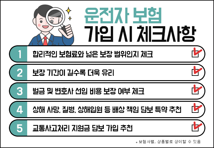 현대해상 다이렉트운전자보험 현대해상 운전자보험 DB다이렉트운전자보험 비교해보시고 7