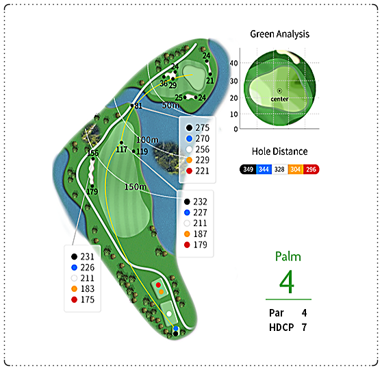 해비치CC (제주) 팜 코스 4번 홀