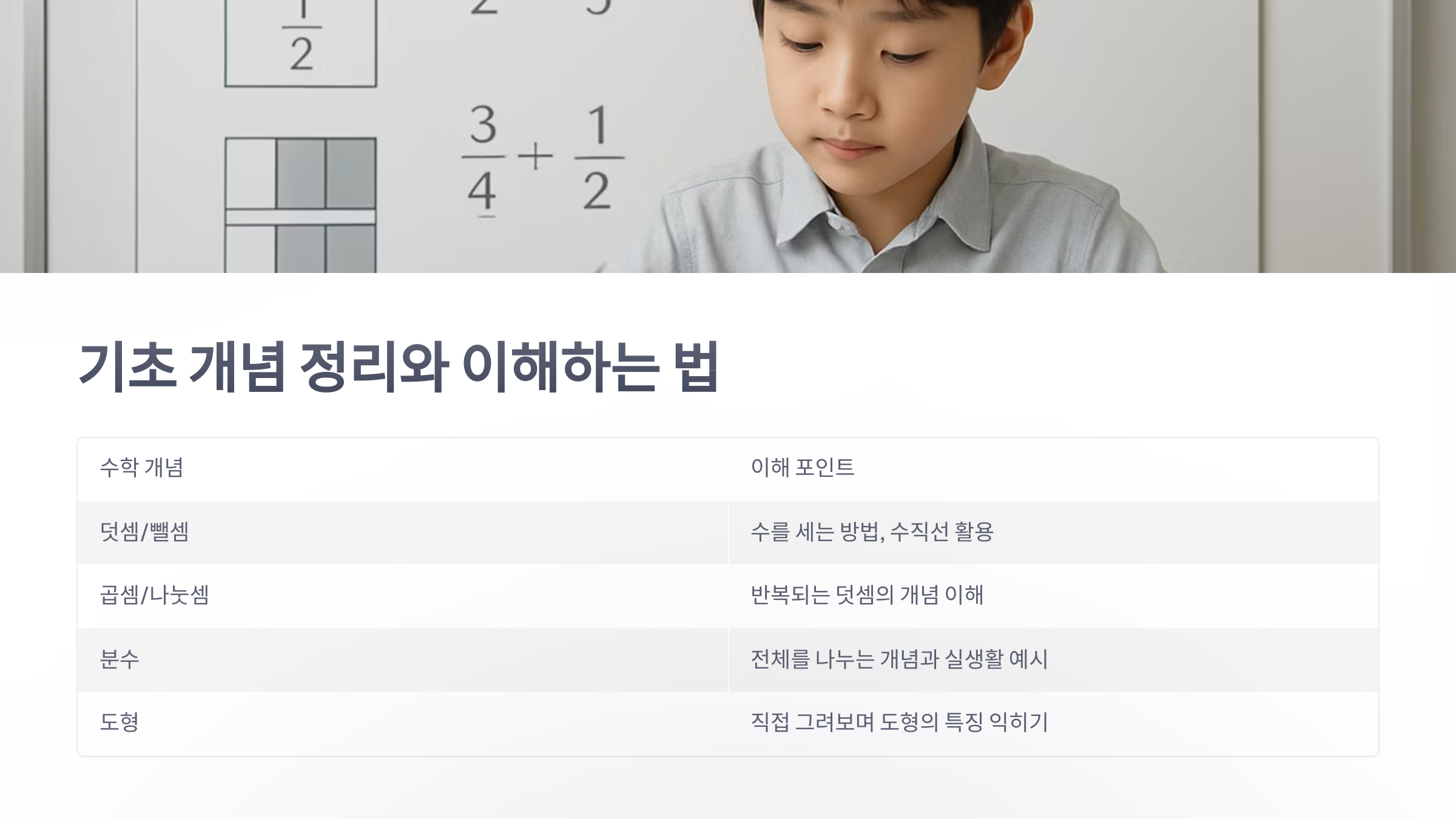 초등-수학-3