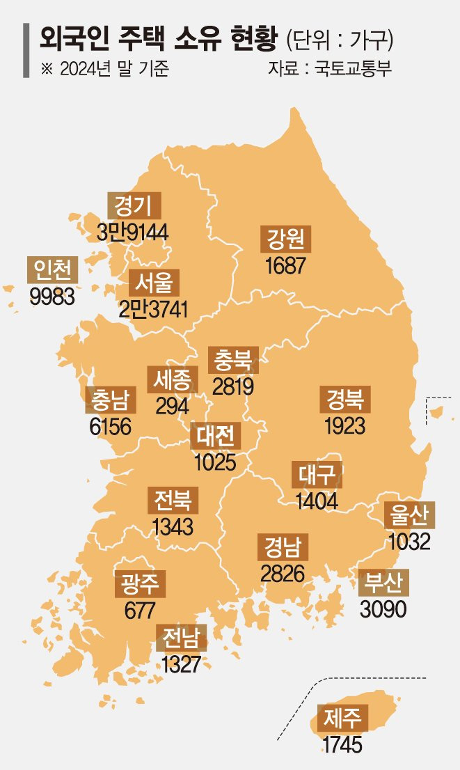 야금야금 이미지