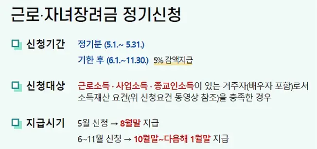 자녀-자녀장려금 신청일자 및 지급시기가 나타난 문서