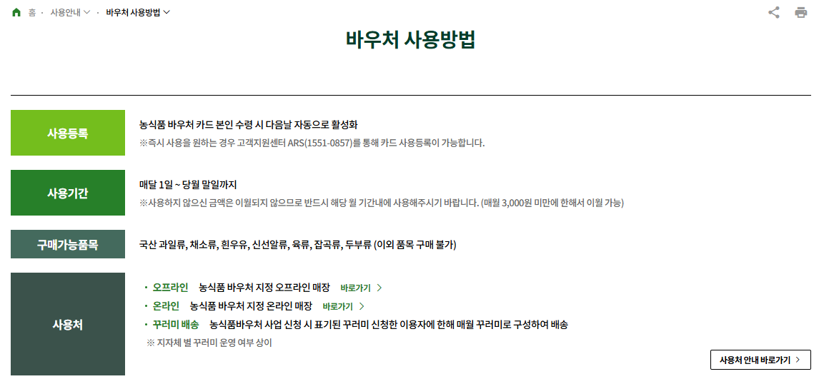 농식품 바우처