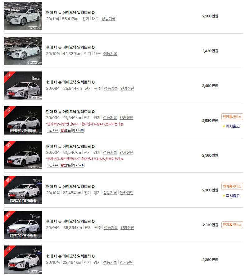 더 뉴 아이오닉 일렉트릭(19~21년식) 중고차 가격
