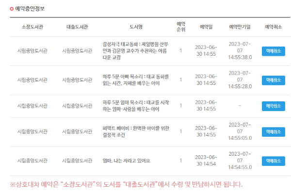 임산부 지원혜택 도서관 도서대출 택배서비스