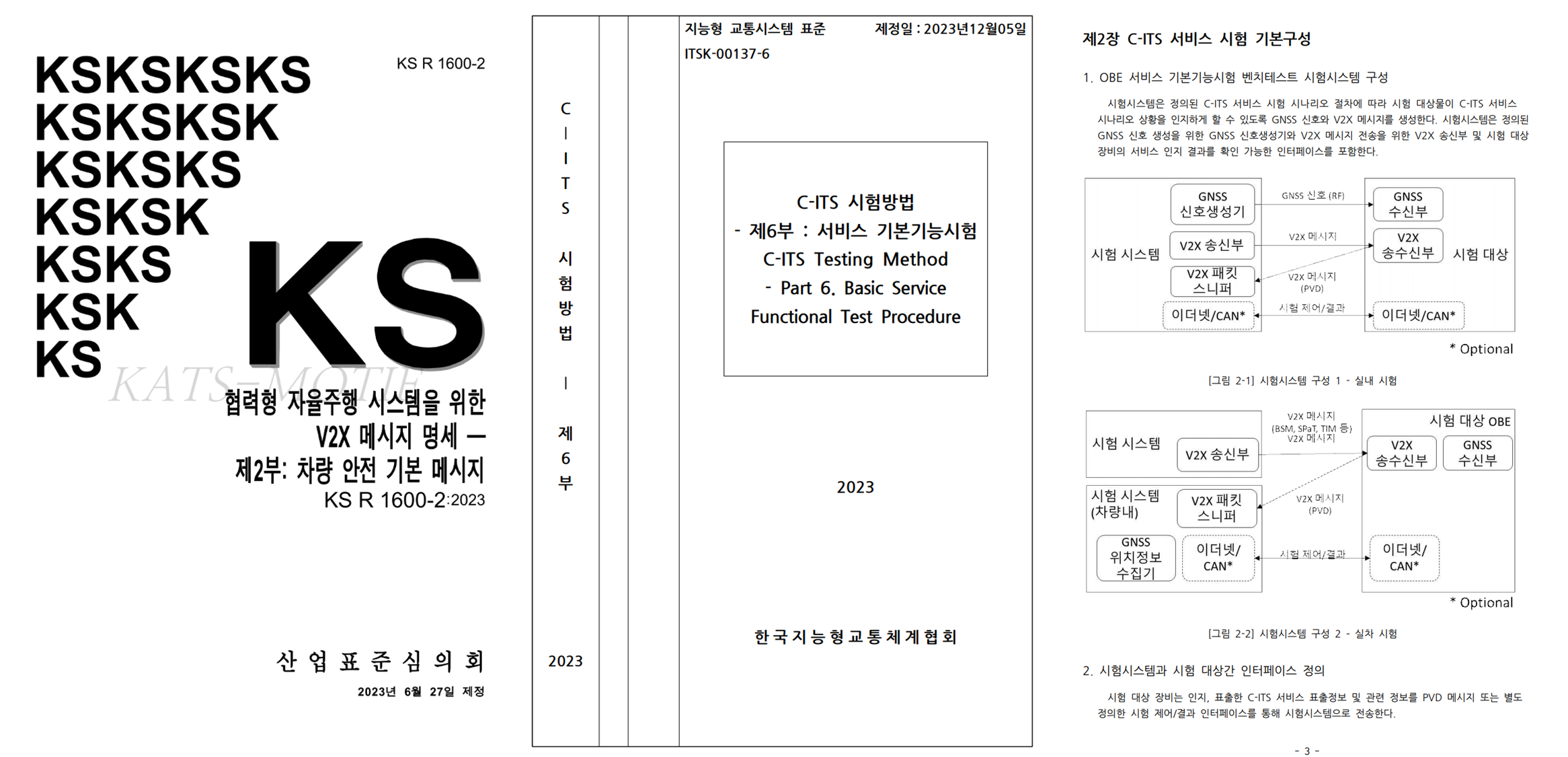 KS R 1600-2:2023 자율주행시스템을 위한 V2X 메시지 명세 - 제2부 차량안전 기본메시지 C-ITS 시험방법