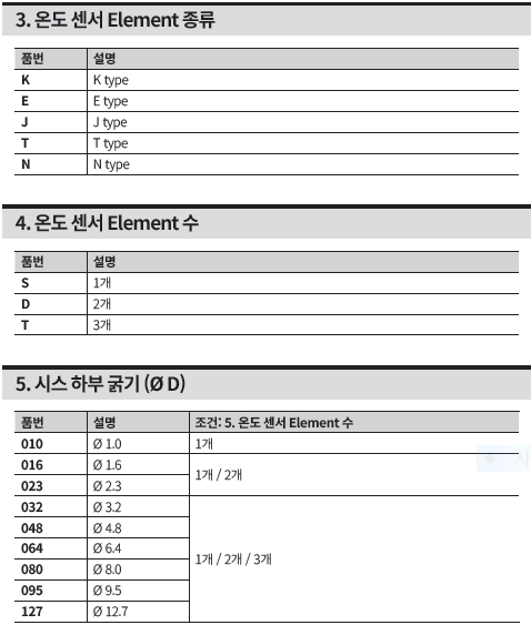 SL2 온도센서의 재질(소재) 선택 옵션