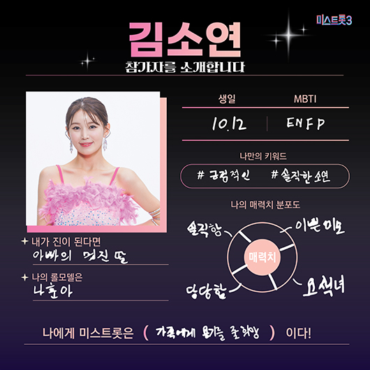 미스트롯3 참가자 명단 김소연