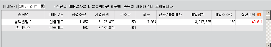  주식 단타12월17일 수익